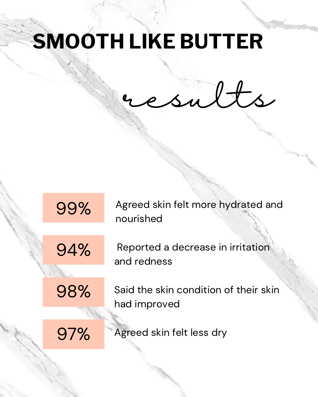 SMOOTH LIKE BUTTER 100g