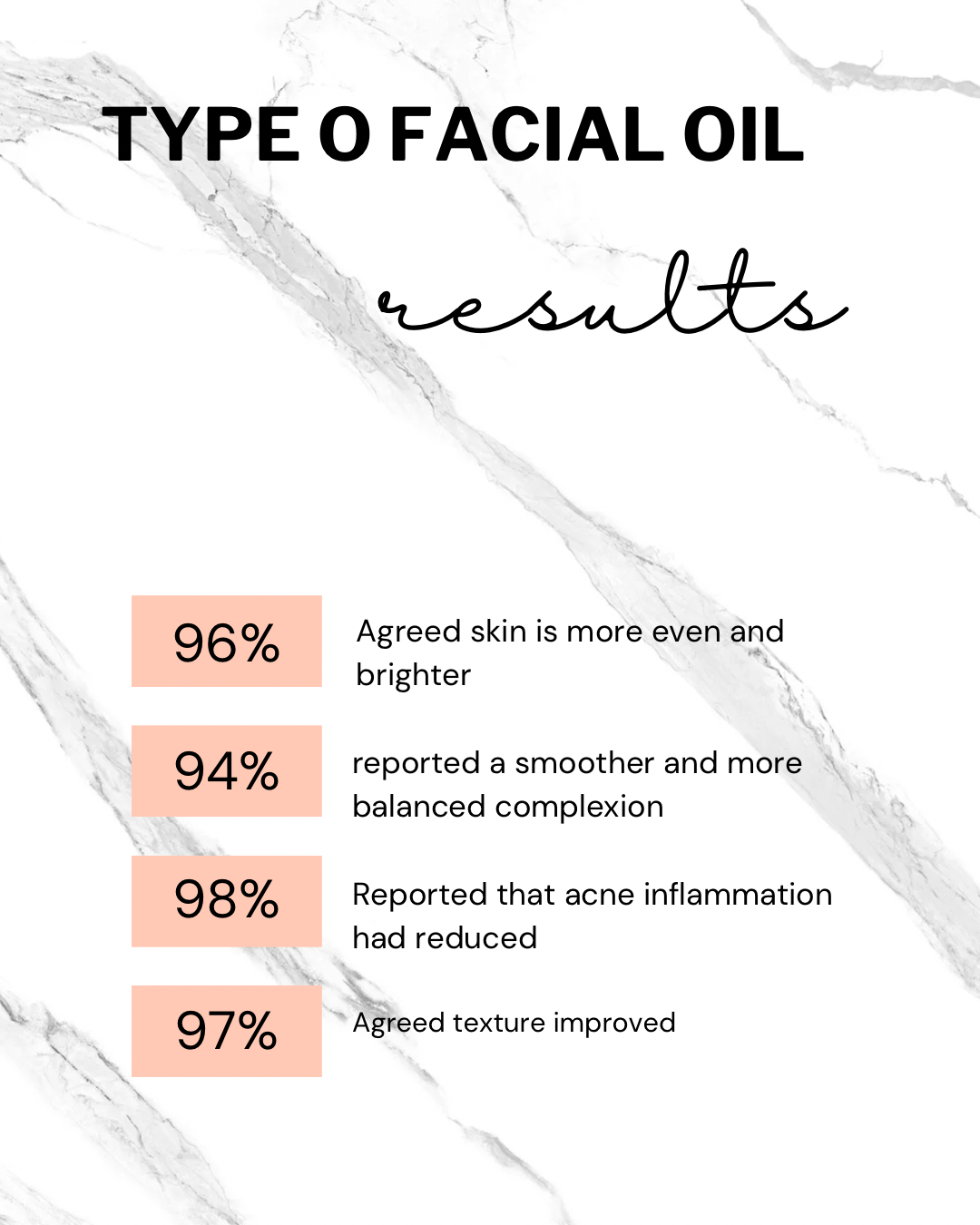 TYPE O FACIAL OIL 30ml